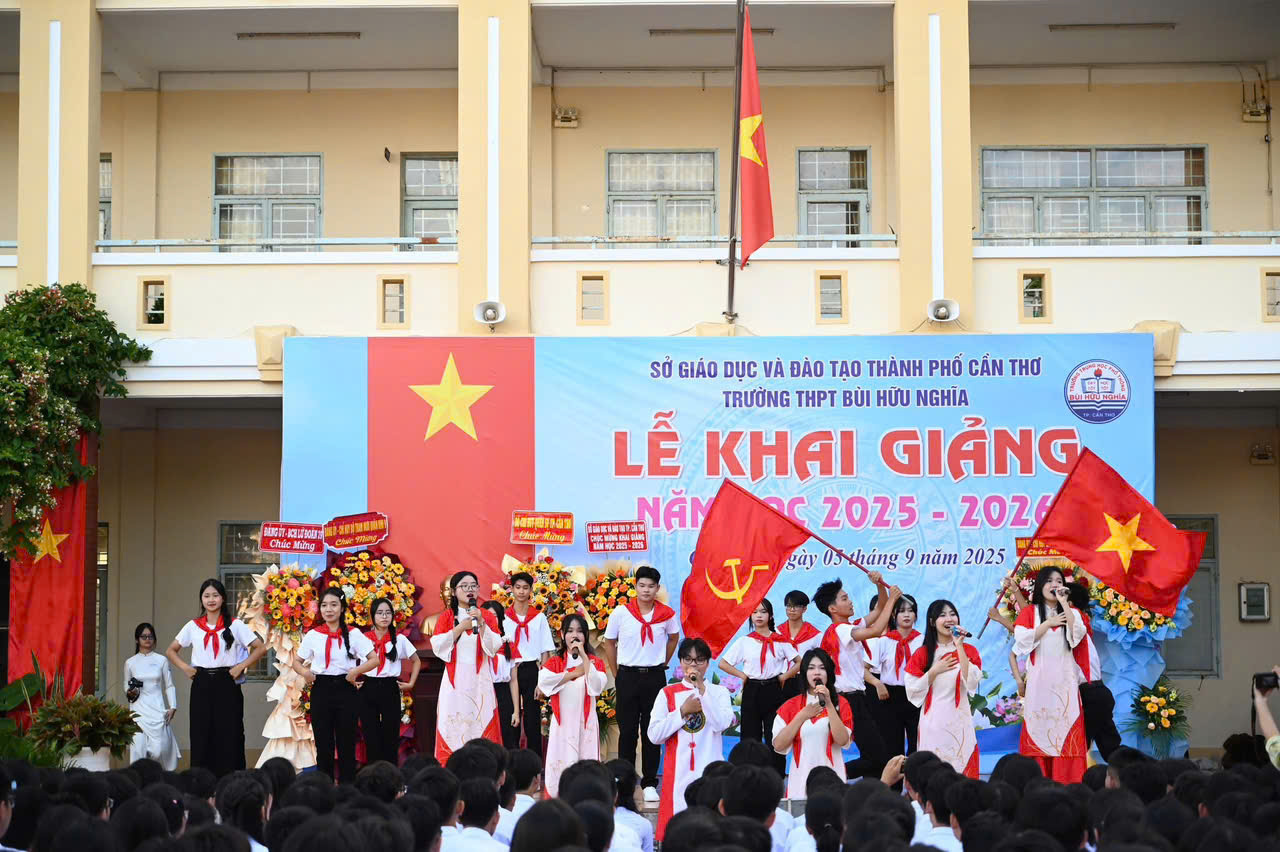 Mo ta ngan gon ve hinh anh