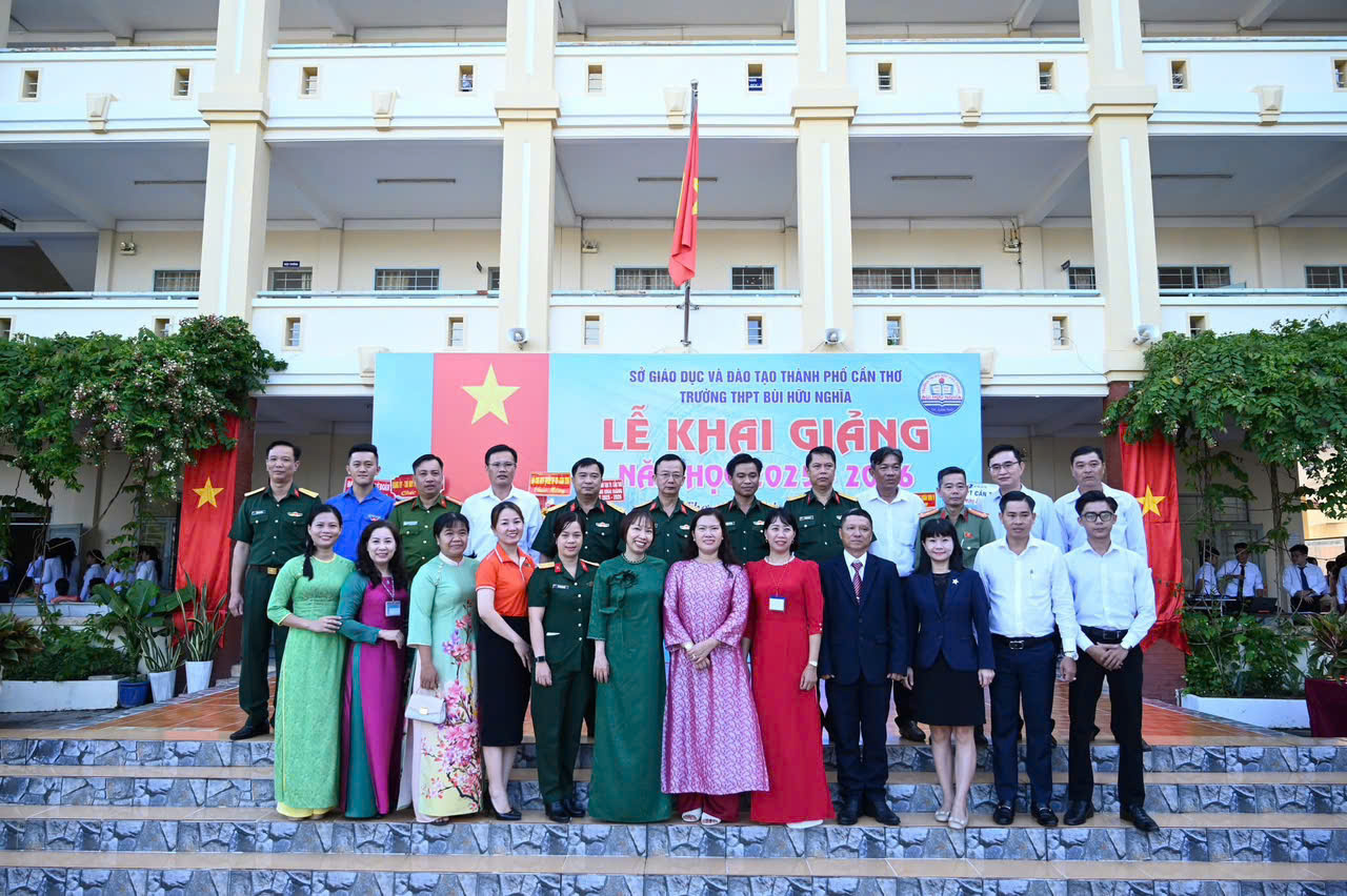 Mo ta ngan gon ve hinh anh